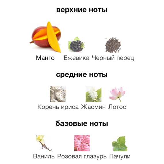 VILHELM PARFUMERIE Mango Skin