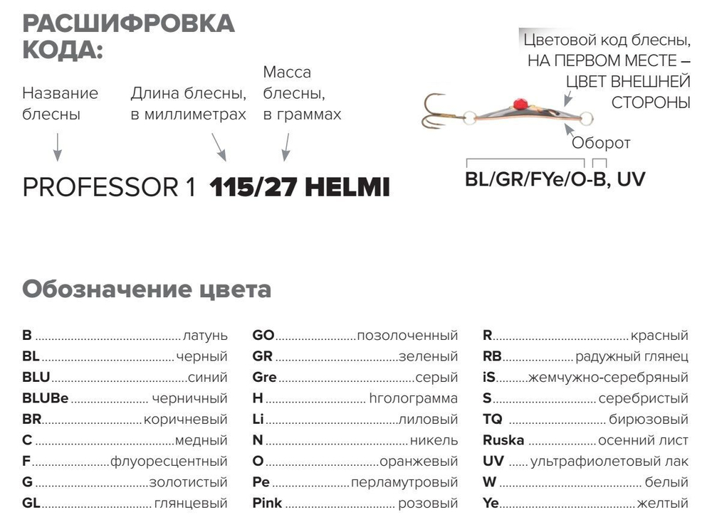 Блесна колебалка Kuusamo Lohi Casting 95/21 BL/FR/FO-B UV
