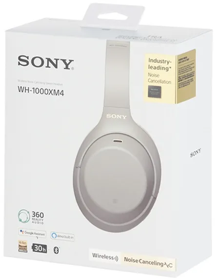Беспроводные наушники Sony WH-1000XM4 Silver (Серебристый)