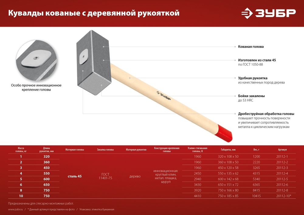 ЗУБР 3 кг, 450 мм, кованая кувалда (20112-3)
