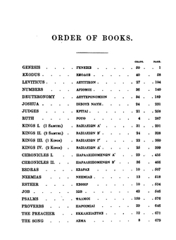 The Septuagint version of the Old Testament. Volume 1 | Sir Lancelot Charles Lee Brenton