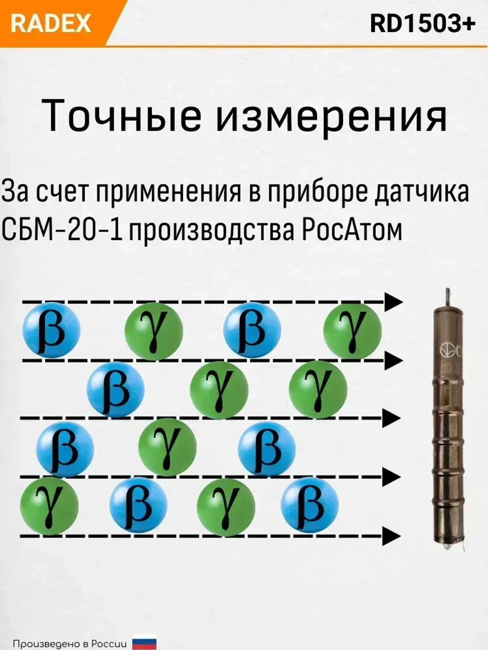 Дозиметр радиации RADEX RD1503+ / Радиометр / Счетчик гейгера
