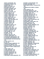 500 Greatest Songs Of All Time Rolling Stone (MP3-USB)