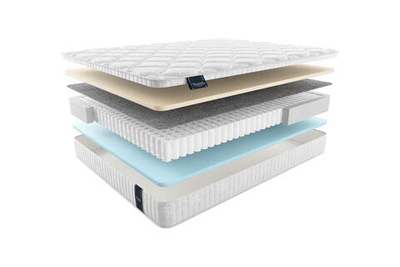 Матрас MaterLux ARDILA (АРДИЛА)