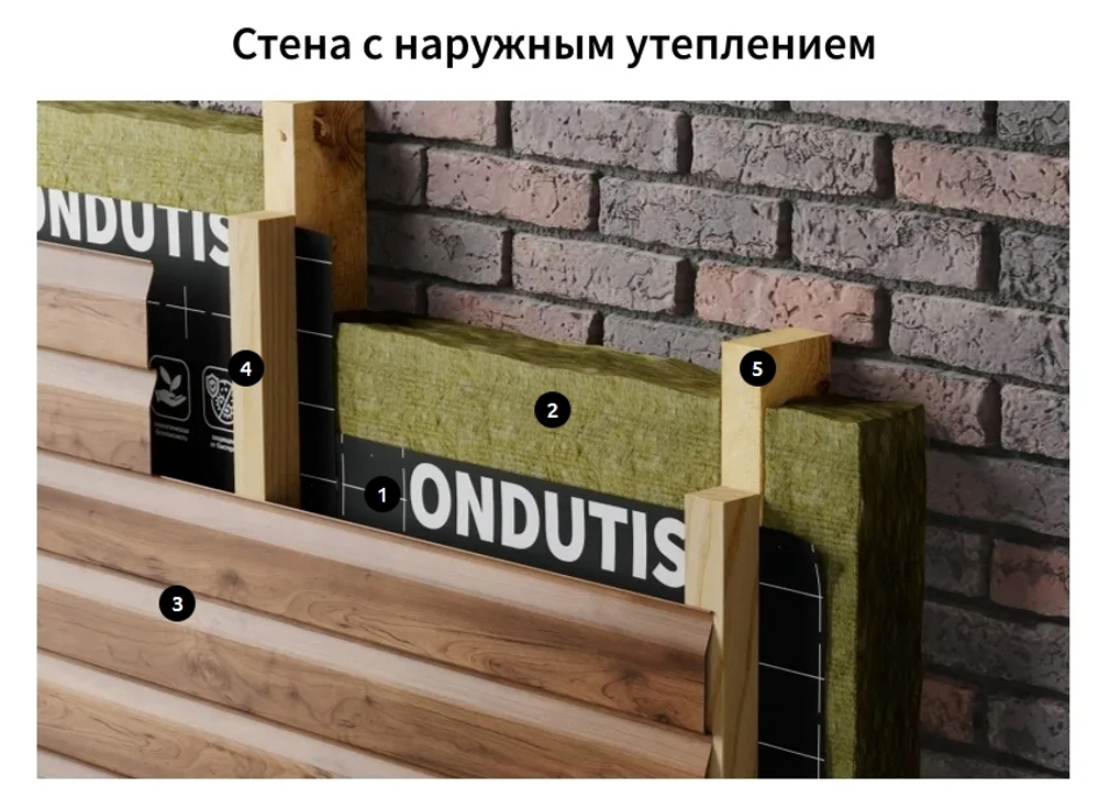ONDUTISS Ондутис PRO AM 150 (75м2)