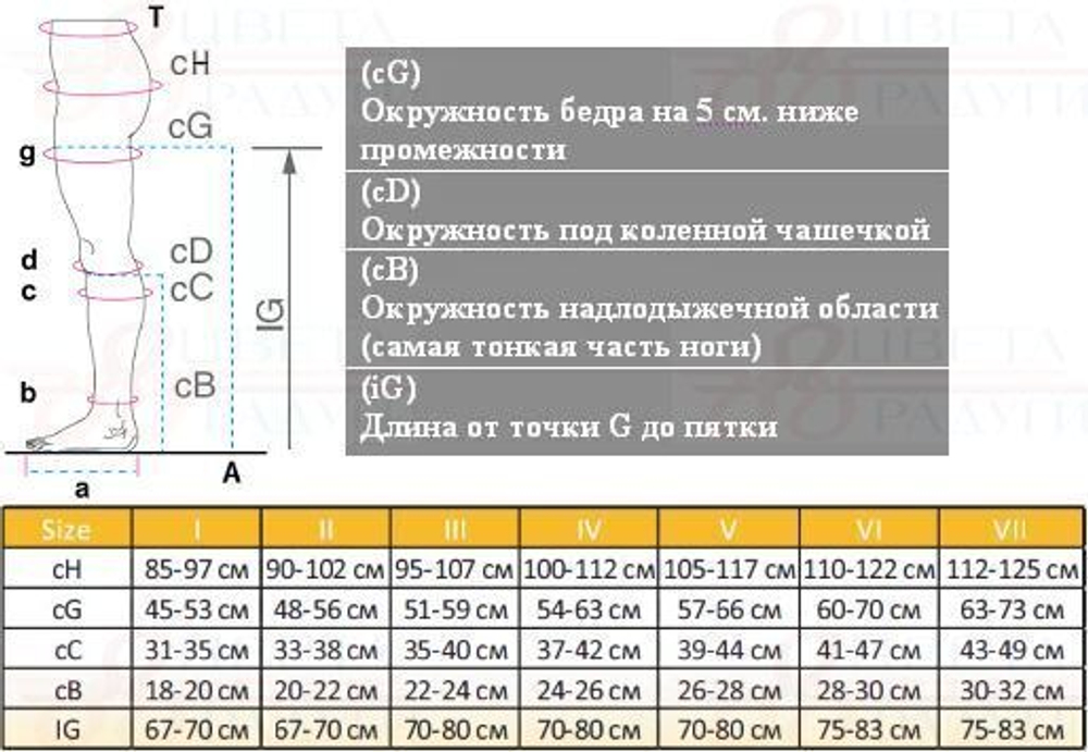Колготки компрессионные OPPO Medical Care 2880 плотной вязки (2 класс)