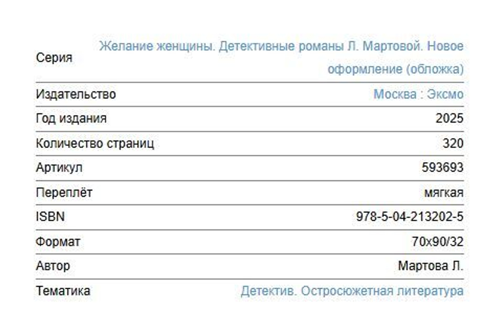 Желание женщины. Детективные романы Л. Мартовой