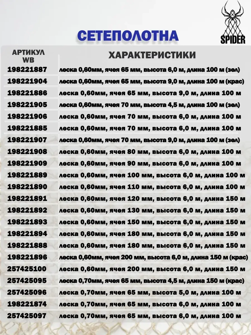 Сетеполотно леска 0,30 мм, ячея 60 мм, высота 3,0 м кукла