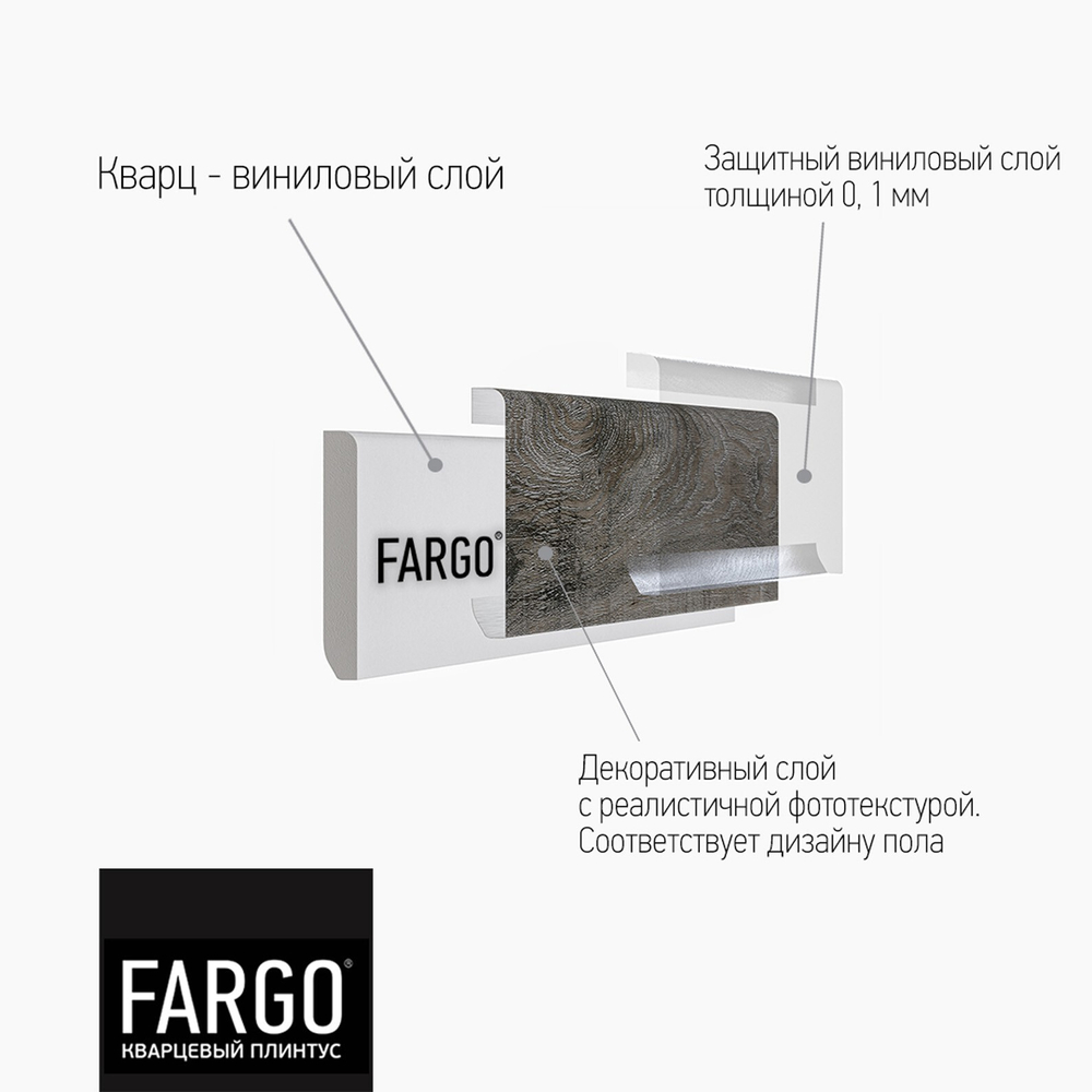 Плинтус кварцевый Fargo - Дуб чикаго градиент 69W921 - Магазин напольных покрытий в Екатеринбурге. MAXI ПОЛ