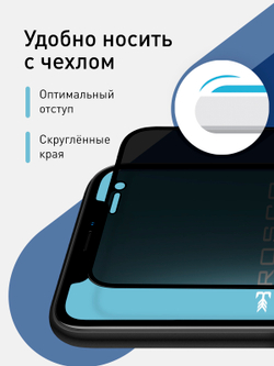 Набор стекол антишпион ROSCO для Apple iPhone 11;Apple iPhone XR оптом (арт. IPXR-FSP-GLASS-SPY-SET2)