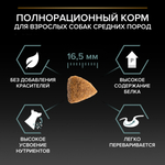Сухой корм PRO PLAN SENSITIVE DIGESTION для собак средних пород с чувствительным пищеварением ягненок 1.5 кг