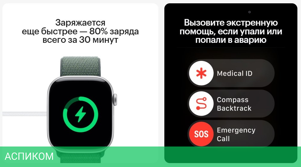 Умные часы Apple Watch Series 10 A2999 46мм 2.1 OLED Sport Loop черный/черный O/S (MWWR3LW/A)