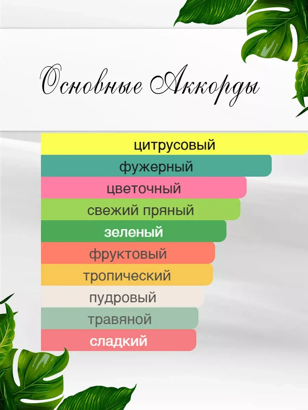 Духи по мотивам Hermes un Jardin Sur Le Nil