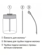 Кофемашина Miele CM 6160 LOWS