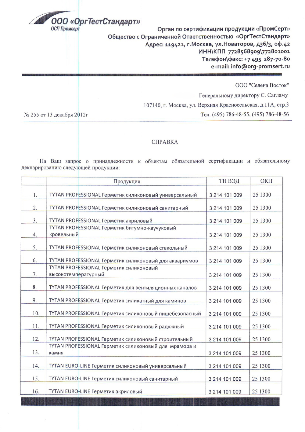 Акрил белый 310 мл TYTAN