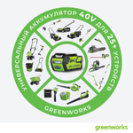 Триммер аккумуляторный Greenworks Арт. 2101507,  30 см, без АКБ и ЗУ