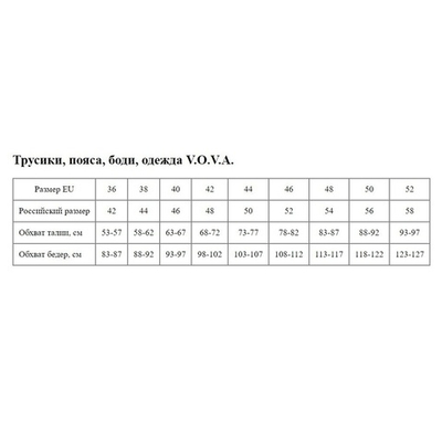 Женские трусики с высокой линией талии Laura (Размер: 48) (Цвет: белый)