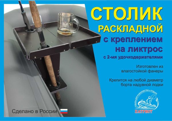 Багажные корзины ПАТРИОТ для ПВХ лодок