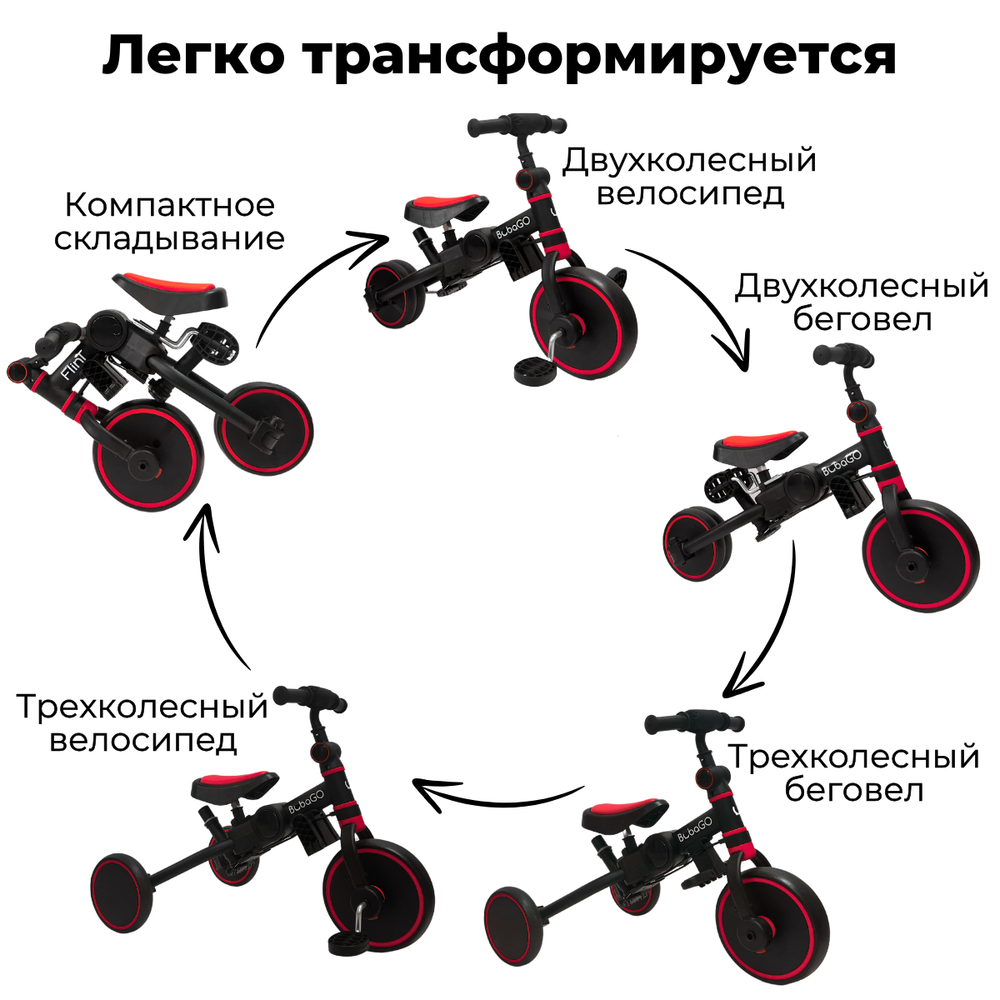 Велосипед-трансформер BubaGO Flint
