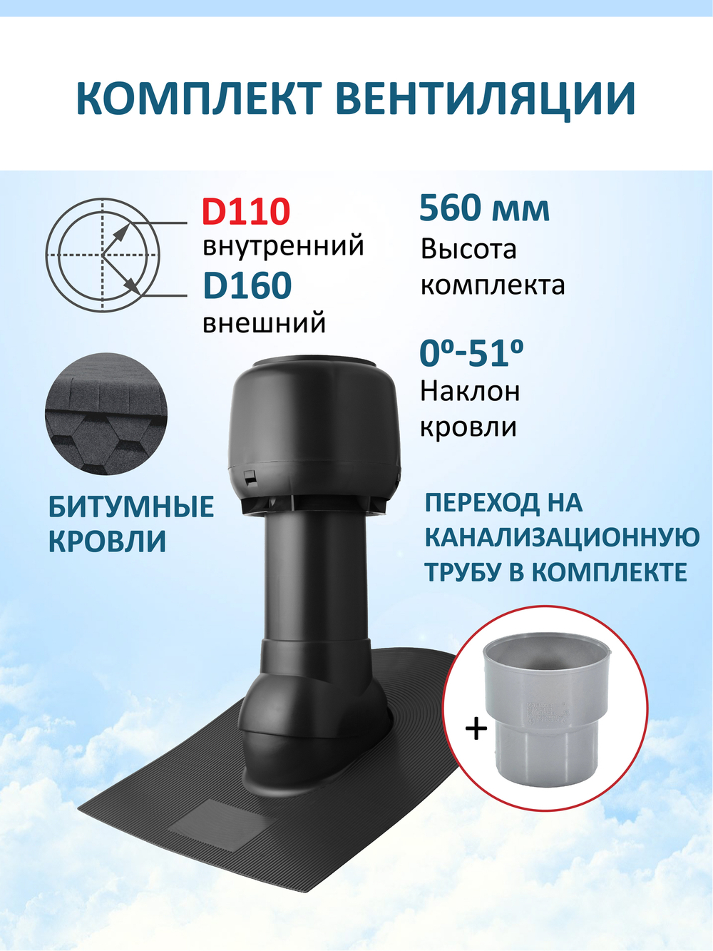 Комплект вентиляции: Вентиляционный выход изолированный D125/160 утепленный высота H=500 мм, проходной элемент для битумной кровли, колпак вентиляционный D160 мм, переход на канализационную трубу D110 с вентиляционного выхода 125/160 без уплотнения, серый