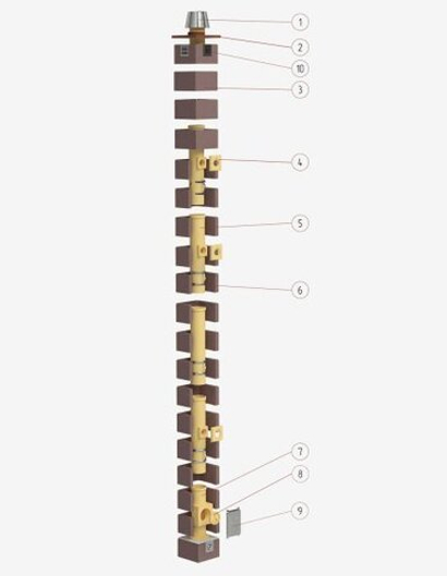 Дымоход из керамики Системы OFFEN MULTIKERAM S-BLOCK L.A.S. Ф140