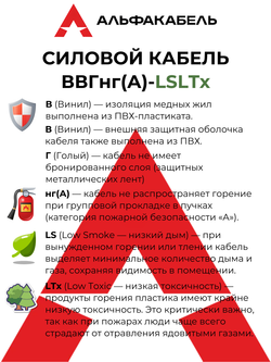 Силовой кабель ВВГнг(А)-LSLTx 3х2,5 (Альфакабель) - 100 метров
