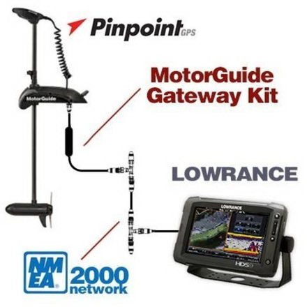 Кабель Attwood Motorguide Pinpoint GPS GTW | NMEA 2000