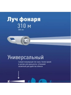 Фонарь кемпинговый аккумуляторный Космос 9105W_pearl