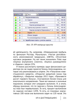 Cборник KPI-DRIVE #2 / KPI и Дистрибъюция #2