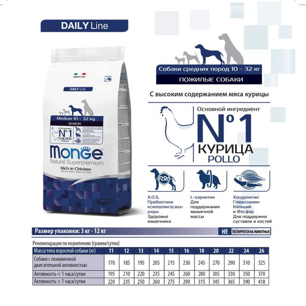 Сухой корм Monge Dog Daily Line Medium для пожилых собак средних пород, из курицы