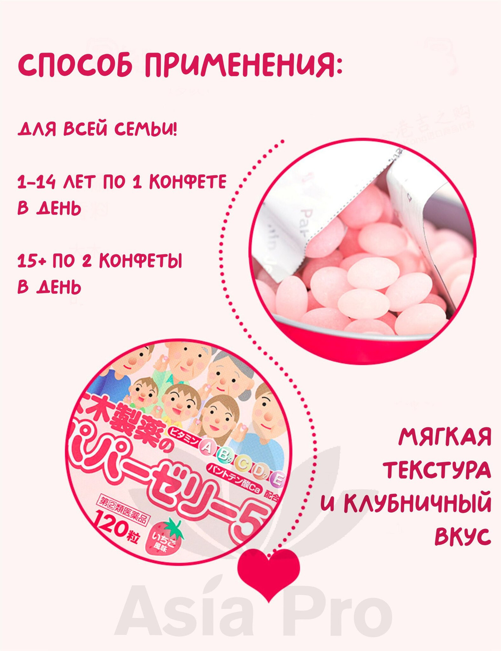 Витаминный комплекс для детей с EPA, DHA и скваленом Chuyaku Children Liver Oil Vitamin Drop Jelly