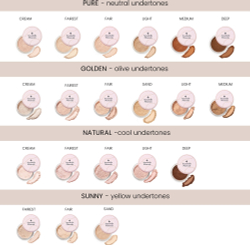 Annabelle Minerals Coverage Mineral Foundation - Минеральная тональная пудра для идеального образа, 4 g