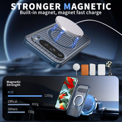 Прозрачный чехол Mesh Pro Magnetic Case для Google Pixel 10 Pro XL