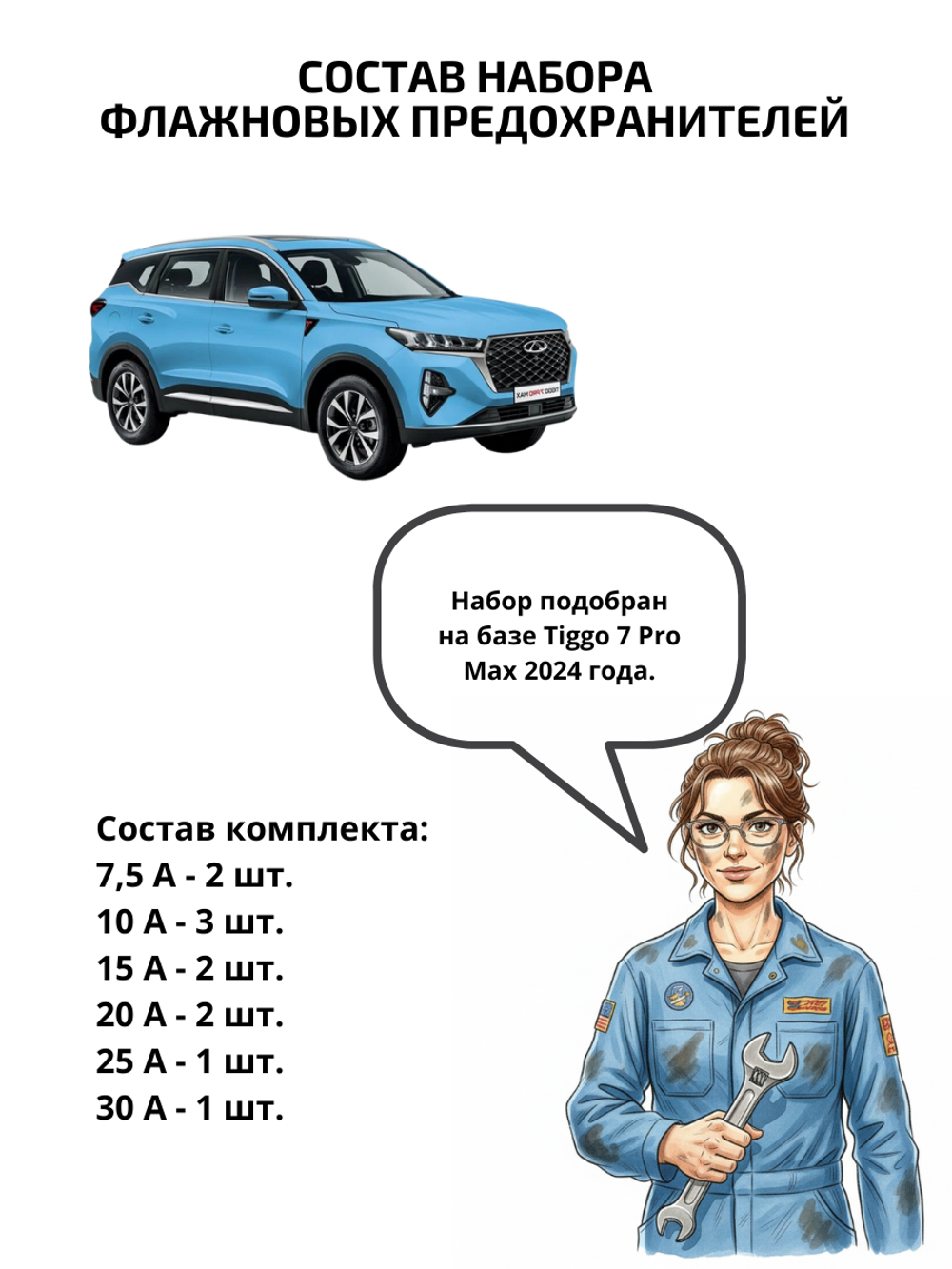 Набор предохранителей для Chery Tiggo 7 Pro Max, 7L, Tenet T7, Xcite X-Crosse 7 флажковый