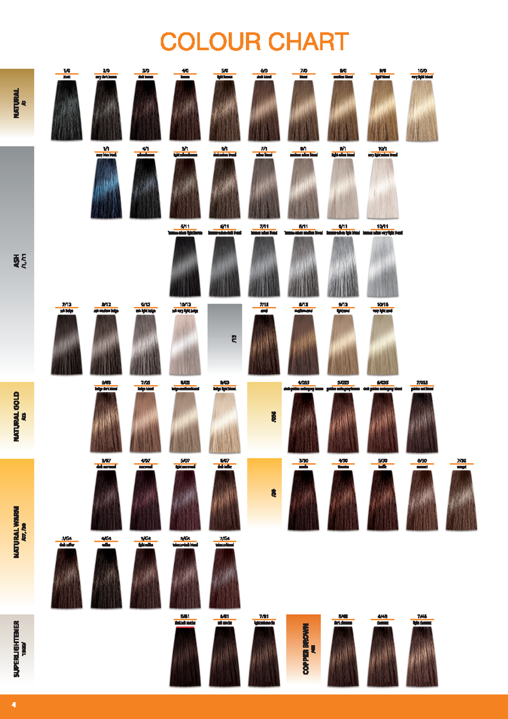 Prosalon Крем-краска для волос Intensis Color Art черный гранат 1/1, 100 гр