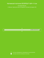 Натяжные потолки 0.6 м2, 21.7 м2