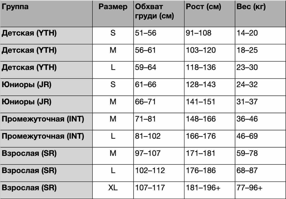 Нагрудник FL 2025 (INT)
