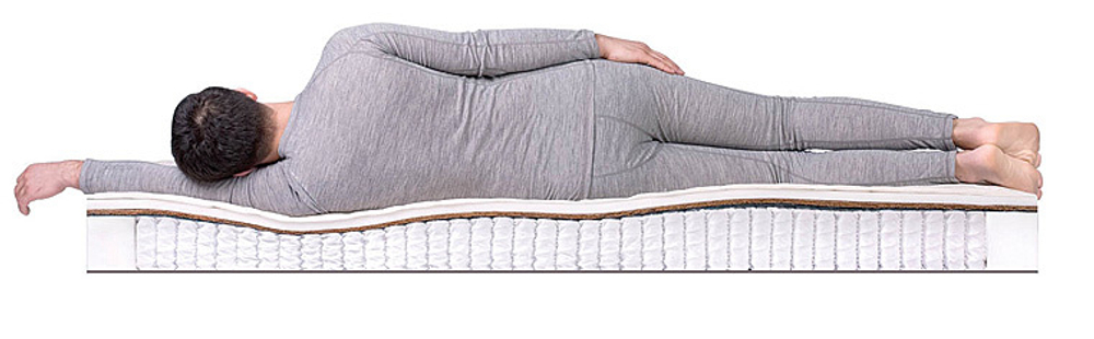 Матрас Dreamline Eco Foam Hard S-1000