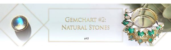 Gemchart #2: Natural Stones. Prt 2