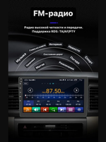 Автомагнитола 2DIN Pionerr X9 (9"/BT/2+32GB) Android 12.0