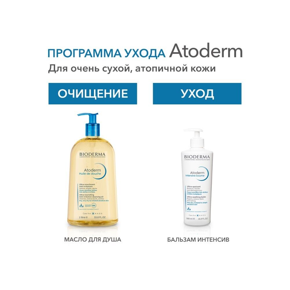 Bioderma Atoderm Intensive Baume Бальзам Интенсив для лица и тела, 500 мл