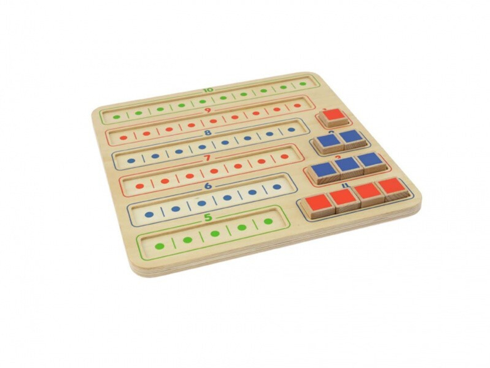 Панель Счет 1-10 по точкам