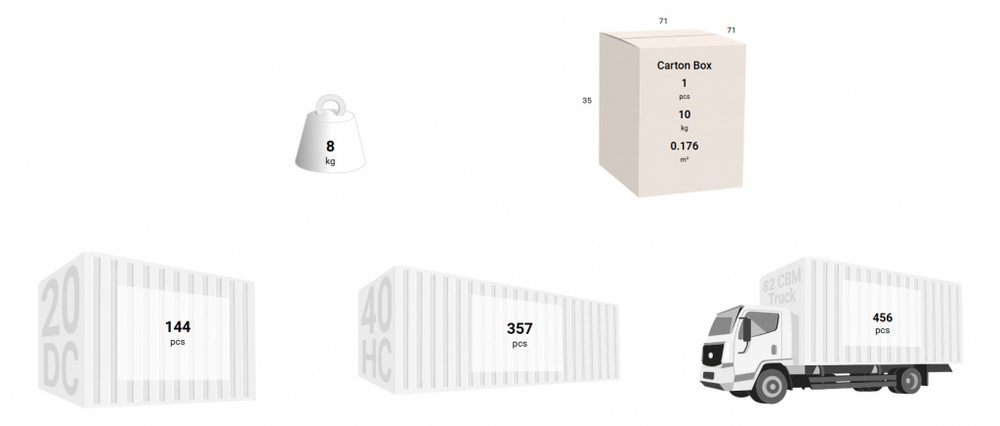 Столик пластиковый кофейный Siesta Contract Portofino Lounge, оливковый