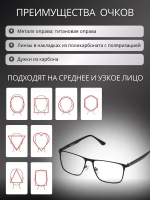 Оправа для очков с магнитными накладками 4в1
