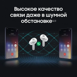 Наушники Samsung Galaxy Buds4 Pro SM-R640NZWACIS