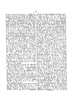 Рязань. Материалы для истории города XVI-XVIII столетий | Нет автора