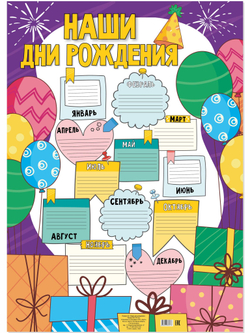 Плакат А2 вертикальный "Наши дни рождения"