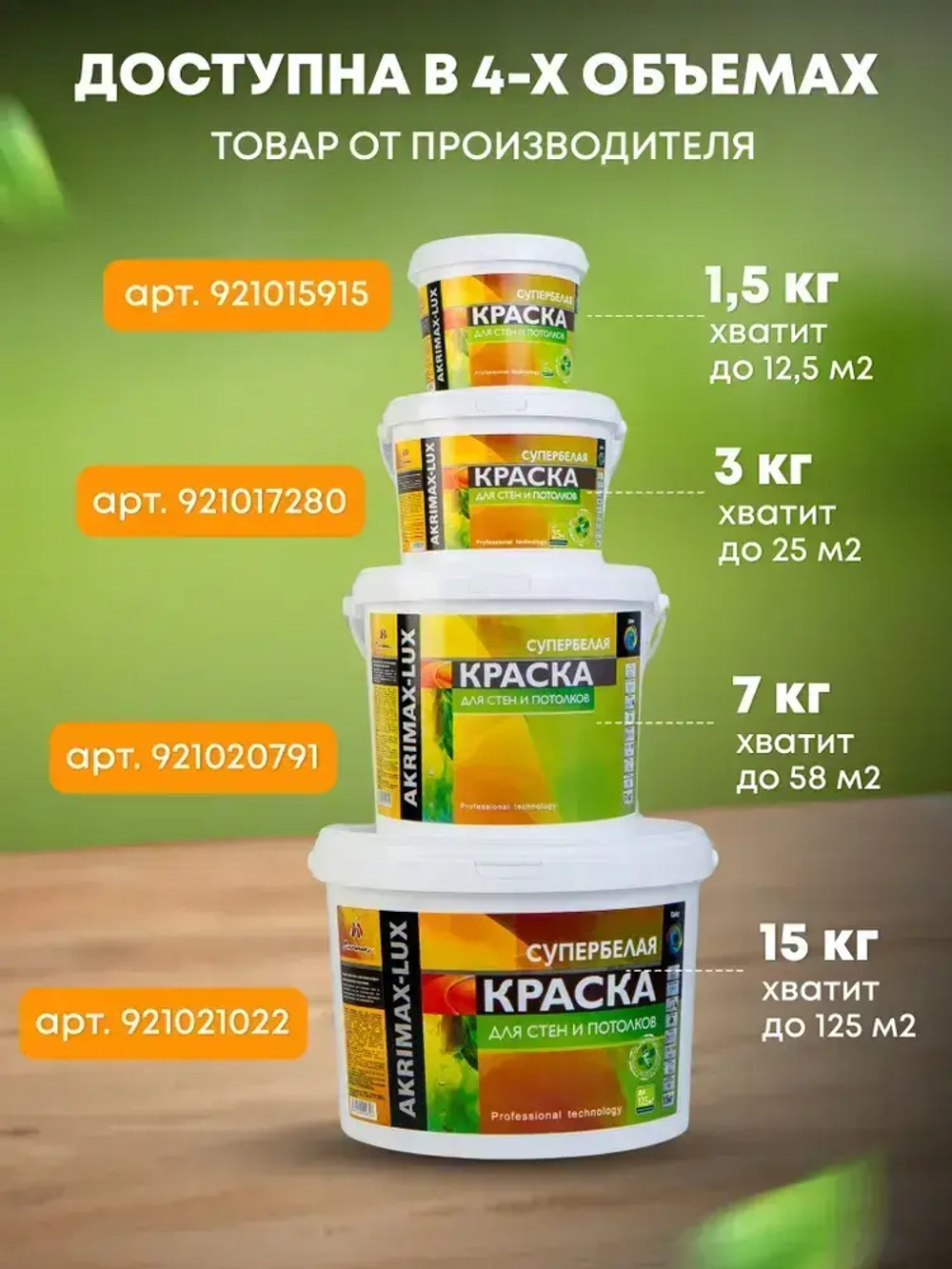 Краска для стен и потолков 15 кг супербелая AKRIMAX LUX акриловая, быстросохнущая, для внутренних работ, матовое покрытие, белый