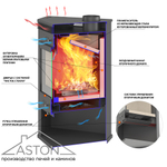 Печь-Камин ASTON 11кВт (180 м3) угловой Ø 150мм (Амфиболит)