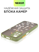 Чехол BROSCORP для Xiaomi Redmi 10 оптом (арт. XM-R10-ST-TPU-KHAKI-PRINT)